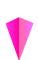 indicator